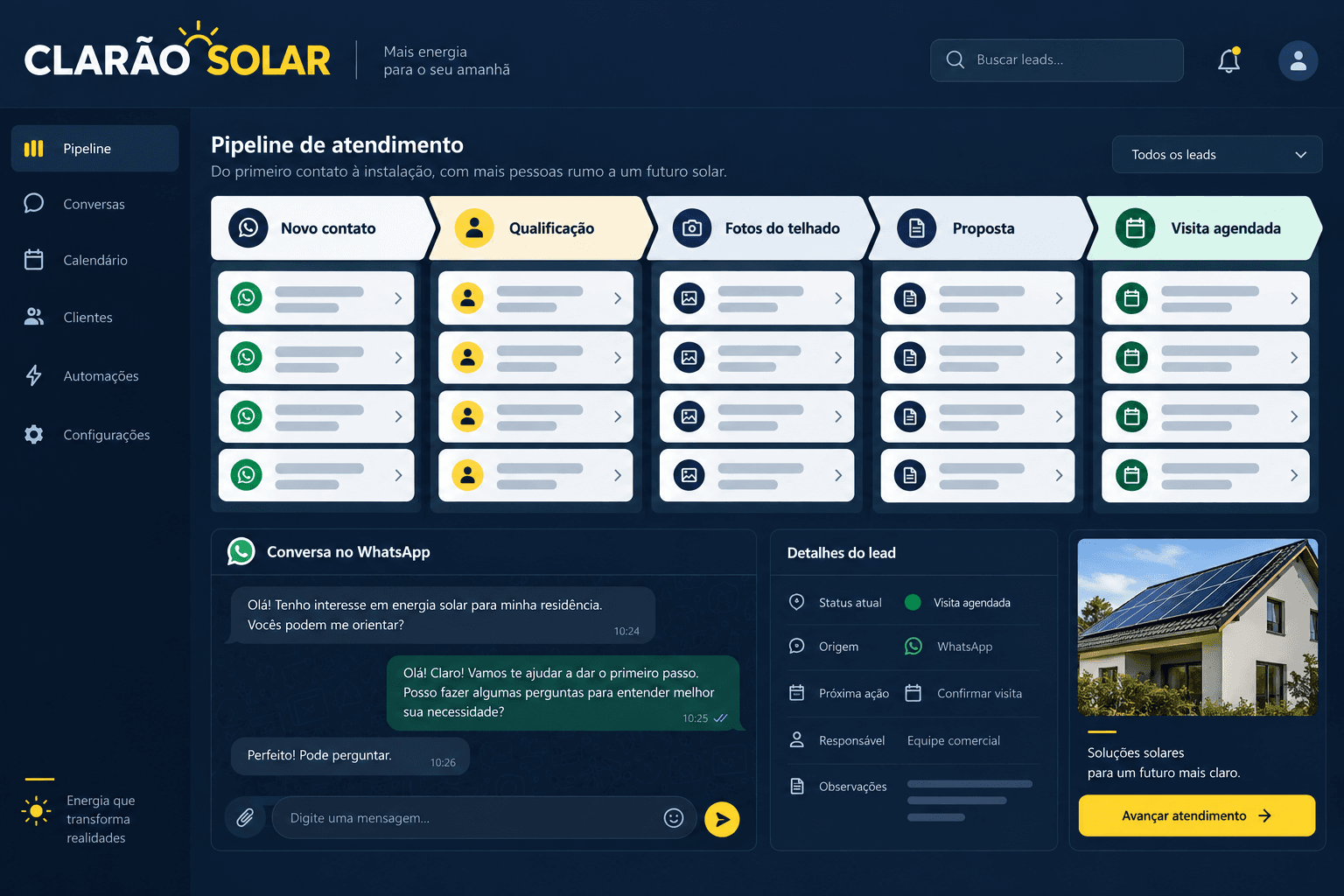 Clarão Solar · Qualificação comercial